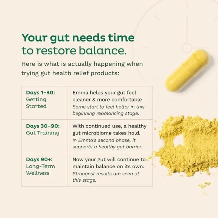 Emma Gut Health Support – 60 Capsules