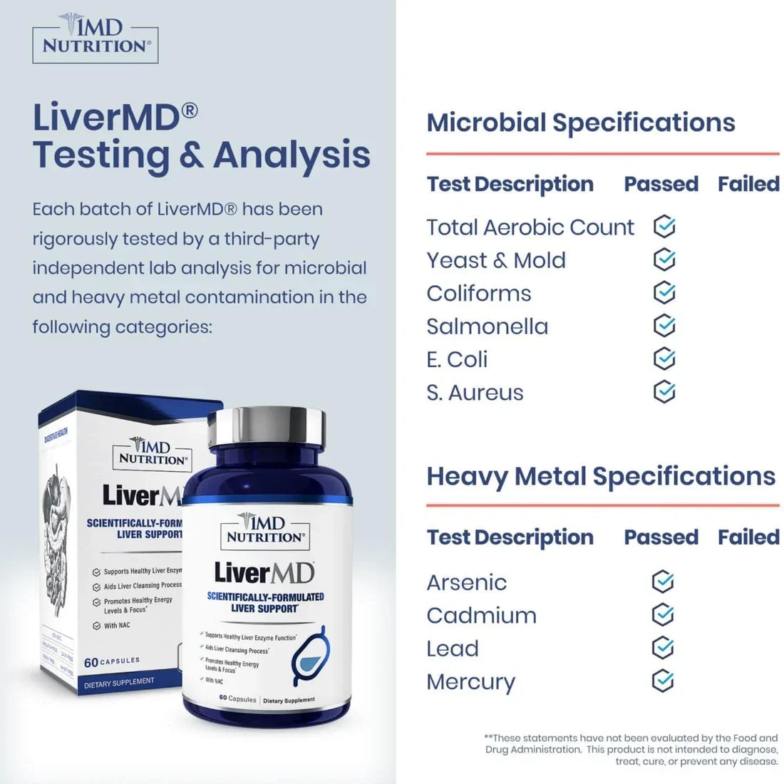 1MD LiverMD Liver Support 60 Capsules
