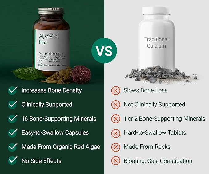 AlgaeCal Plus Bone Health Supplement – 120 Capsules