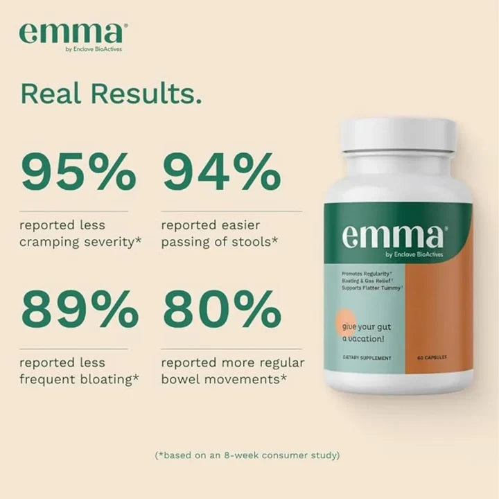 Gut Health Support 60 Capsules
