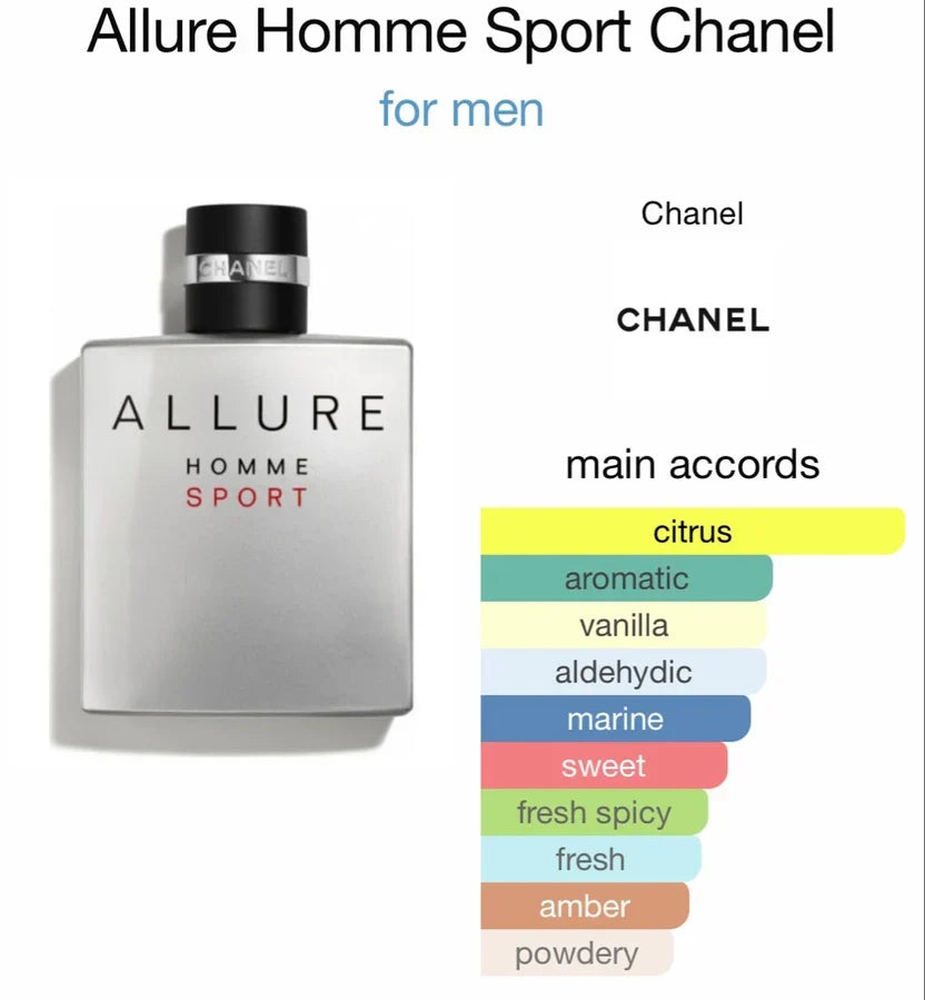 CHANEL Allure Homme Sport EDT 100ml