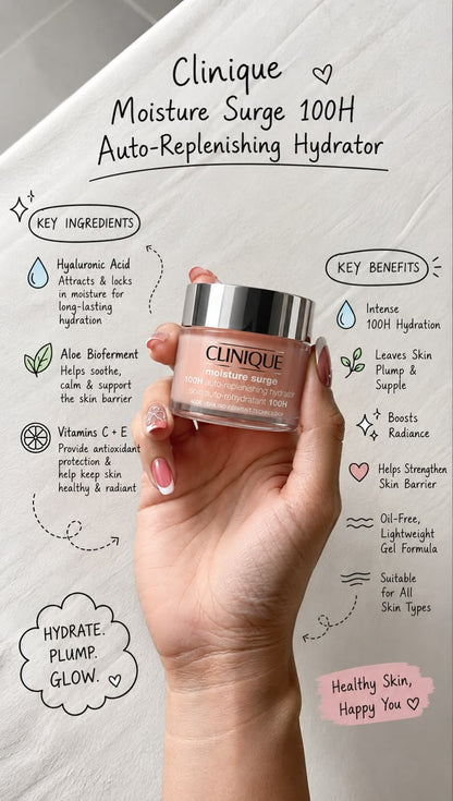 Clinique Moisture Surge 100H Hydrator 125ml