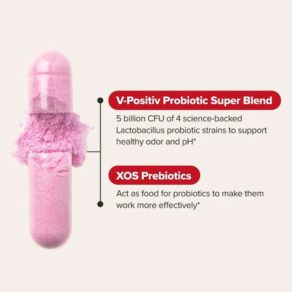 O Positiv URO Vaginal Probiotic Capsules