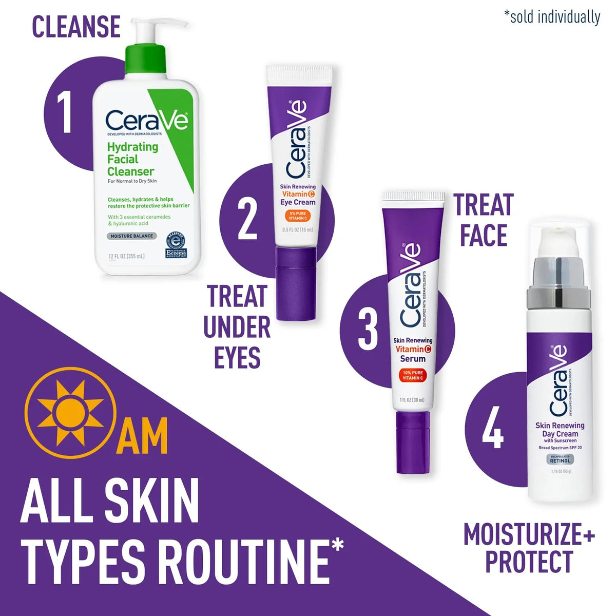 CeraVe Vitamin C Eye Cream