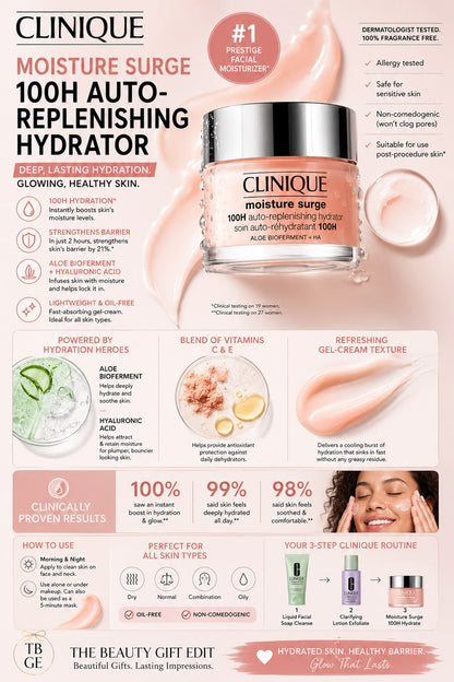 Clinique Moisture Surge 100H Hydrator 125ml