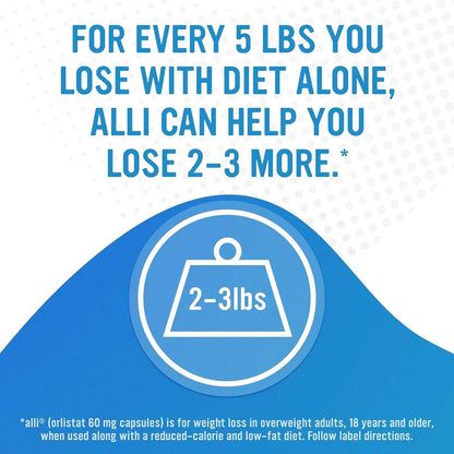 alli Orlistat 60mg Weight Loss Aid