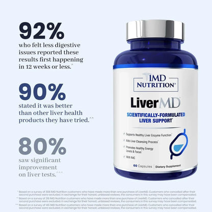 1MD LiverMD Liver Support 60 Capsules