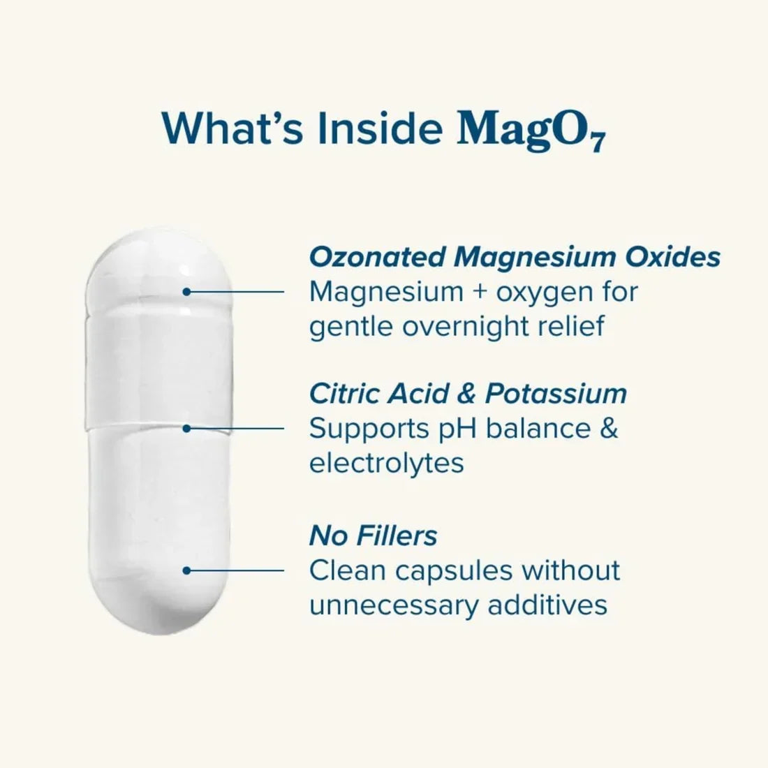 nbpure MagO7 Cleanse 90 Capsules ( Pack of 3 )