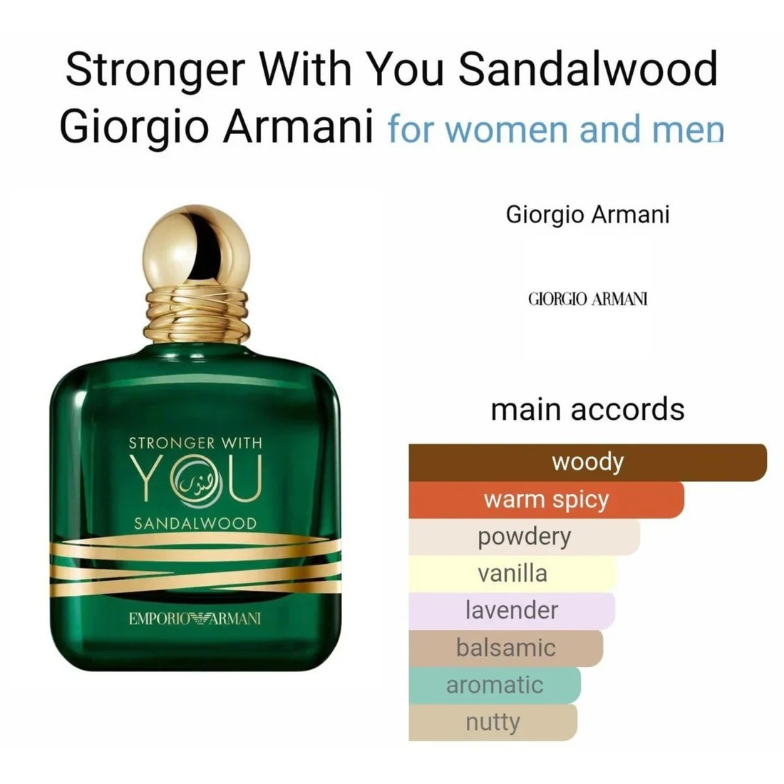 Emporio Armani Stronger With You Sandalwood EDP 100ml