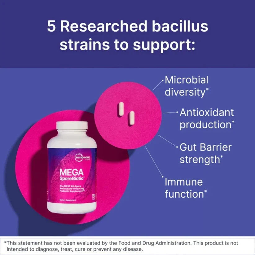 MegaSporeBiotic Probiotic Supplement – 60 Capsules