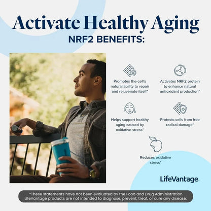 LifeVantage Protandim Nrf2 Synergizer 30 Caplets ( Pack of 2 )