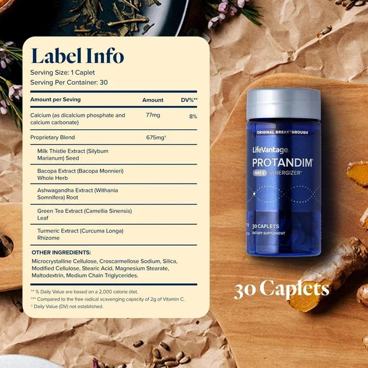 Protandim Nrf2 Synergizer 120 Caplets ( Pacik of 4 )
