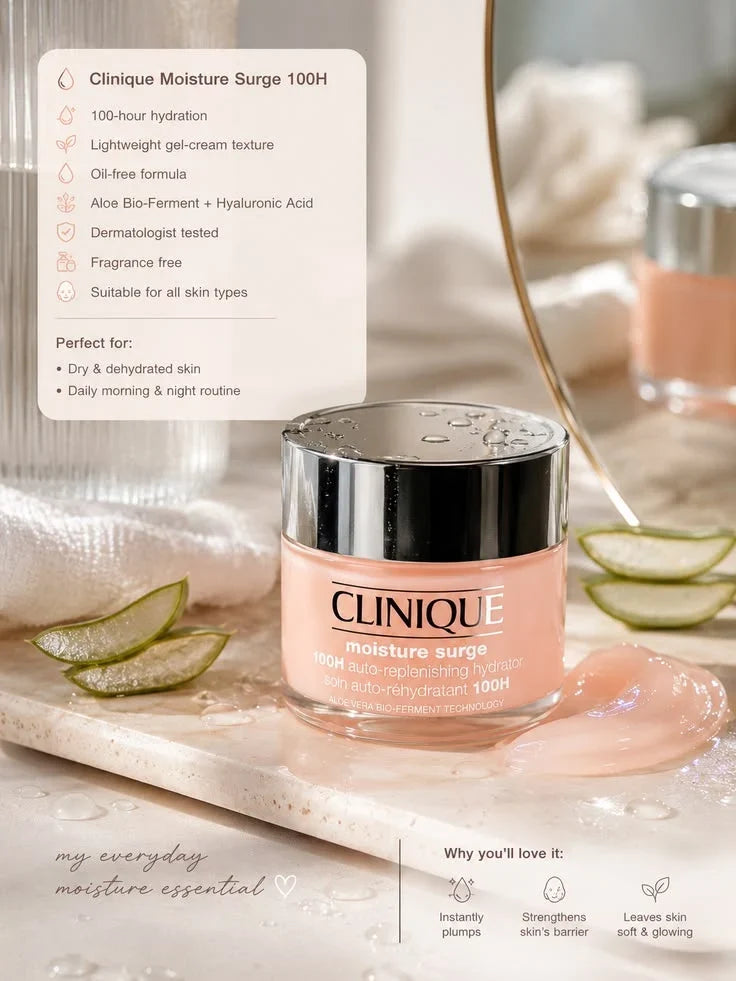Clinique Moisture Surge 100H Hydrator