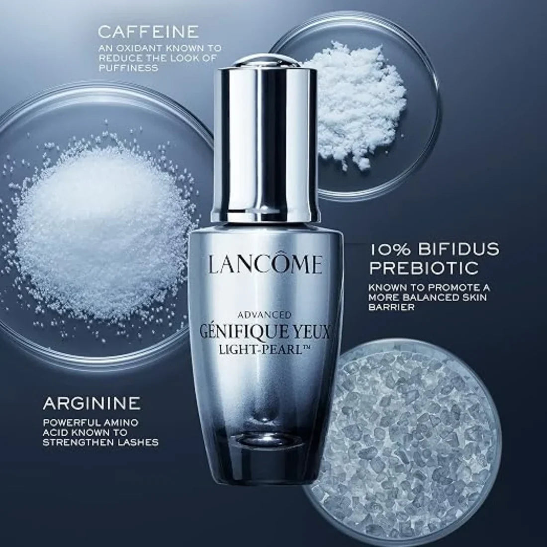 Lancôme Génifique Eye & Lash Concentrate